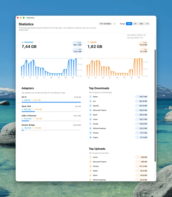 NetFluss 2.0 - Das bisher umfangreichste Update